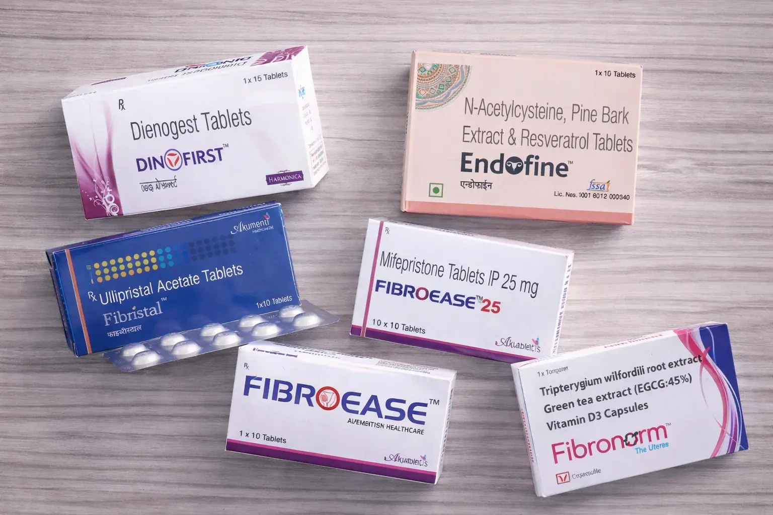 Fibroid & Endometriosis Care