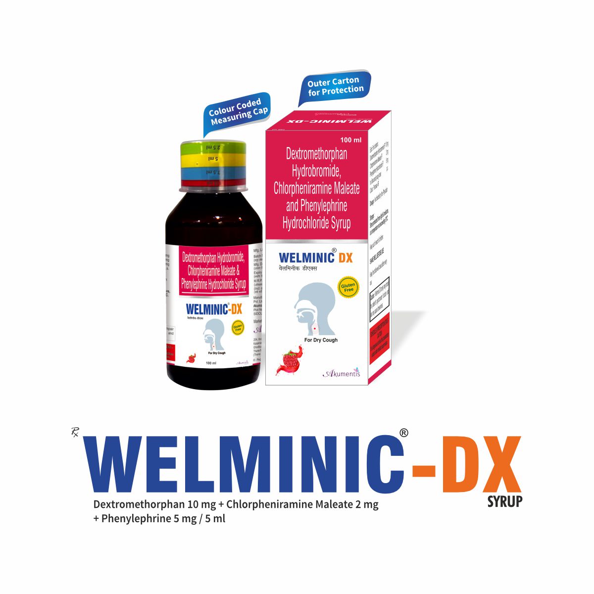 WELMINIC DX SYP