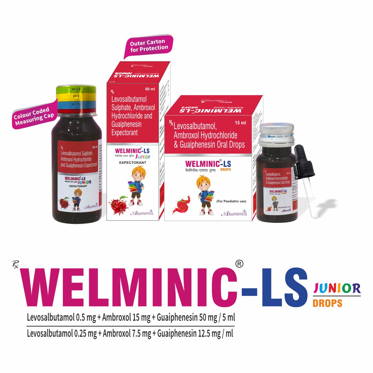WELMINIC LS